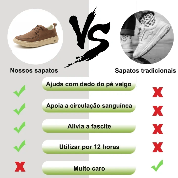 ⏰30% de desconto hoje🔥 Sapatos ortopédicos masculinos: Suporte para o arco do pé, design com calcanhar plano👟 Fáceis e confortáveis a cada passo, diga adeus à dor✅