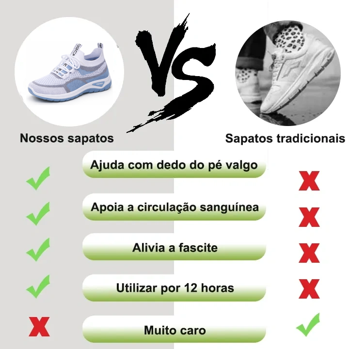 ⏰Último dia! 30% de desconto! 🎉Sapatilha de malha com design ergonómico e absorção de impacto, ✅️desenhado especificamente para mulheres europeias.