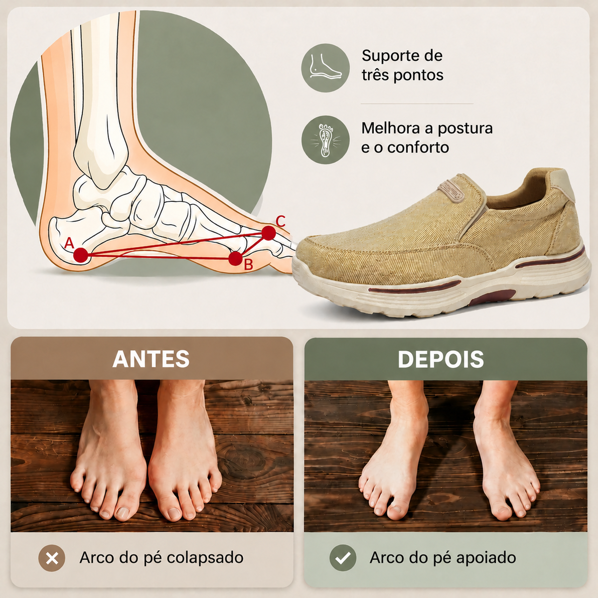 🔷30% de desconto hoje - Não perca! ⬛⏰ Sapatos ortopédicos leves, de uma marca australiana de luxo, com tecnologia respirável e repelente à água/resistente a nódoas 🦶 Alivia as dores nos pés - Tecido sarjado de alta densidade