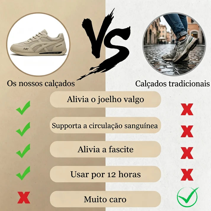 🔷 30% de desconto hoje ⬛⏰ Acabamento premium em camurça fosca; marca australiana de luxo; macios e confortáveis; calce e descalce em segundos 🦶 Calçados ergonômicos corretivos para caminhar – Unissex