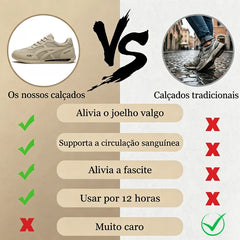 🔷 30% de desconto hoje ⬛⏰ Acabamento premium em camurça fosca; marca australiana de luxo; macios e confortáveis; calce e descalce em segundos 🦶 Calçados ergonômicos corretivos para caminhar – Unissex