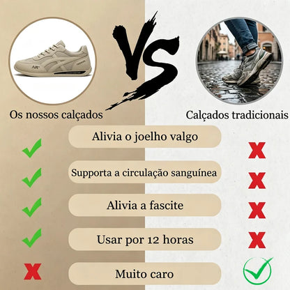 🔥 30% de desconto hoje ⬛⏰ Camurça fosca premium; marca australiana de luxo; macios e confortáveis; fáceis de calçar e tirar em segundos 🦶 Calçados ortopédicos ergonômicos para caminhada – Unissex