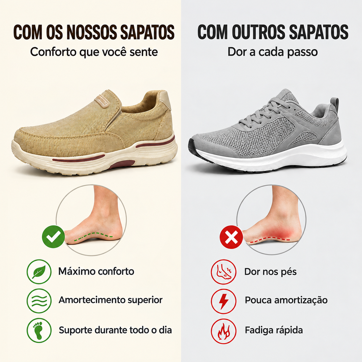 🔷30% de desconto hoje - Não perca! ⬛⏰ Sapatos ortopédicos leves, de uma marca australiana de luxo, com tecnologia respirável e repelente à água/resistente a nódoas 🦶 Alivia as dores nos pés - Tecido sarjado de alta densidade